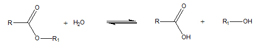 reaction hydrolise